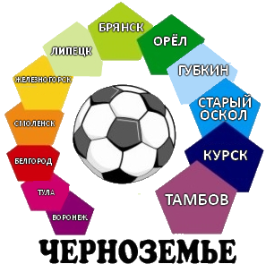 logo chernozeme